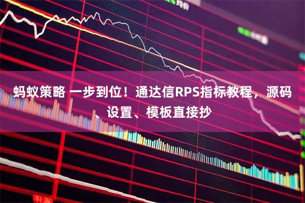 蚂蚁策略 一步到位！通达信RPS指标教程，源码、设置、模板直接抄
